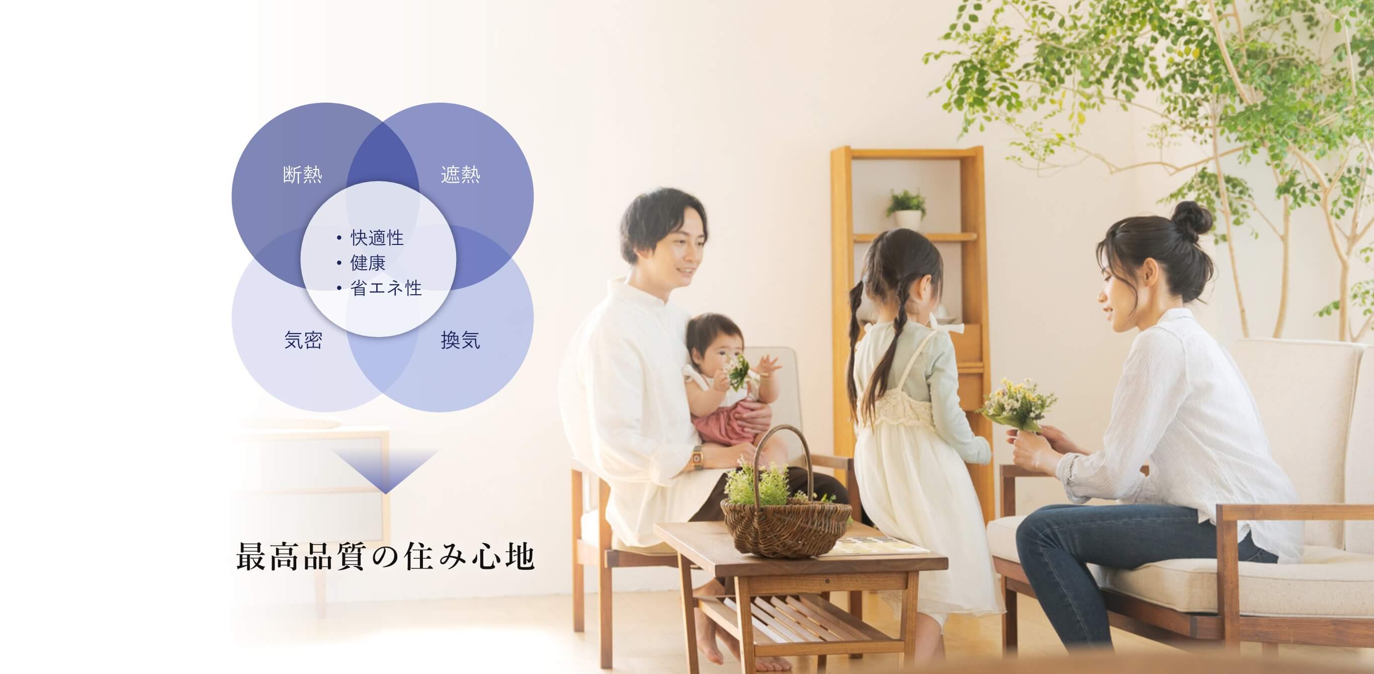 レンガの家は断熱性能・遮熱性能・機密性能・換気性能の４性能が良いので、快適性・健康面・省エネ性能に優れ、最高品筆の住み心地です