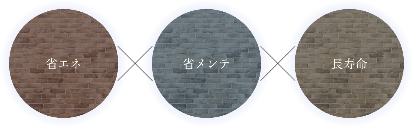 コストパフォーマンスのイメージ図